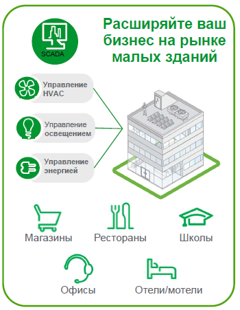    / Schneider Electric